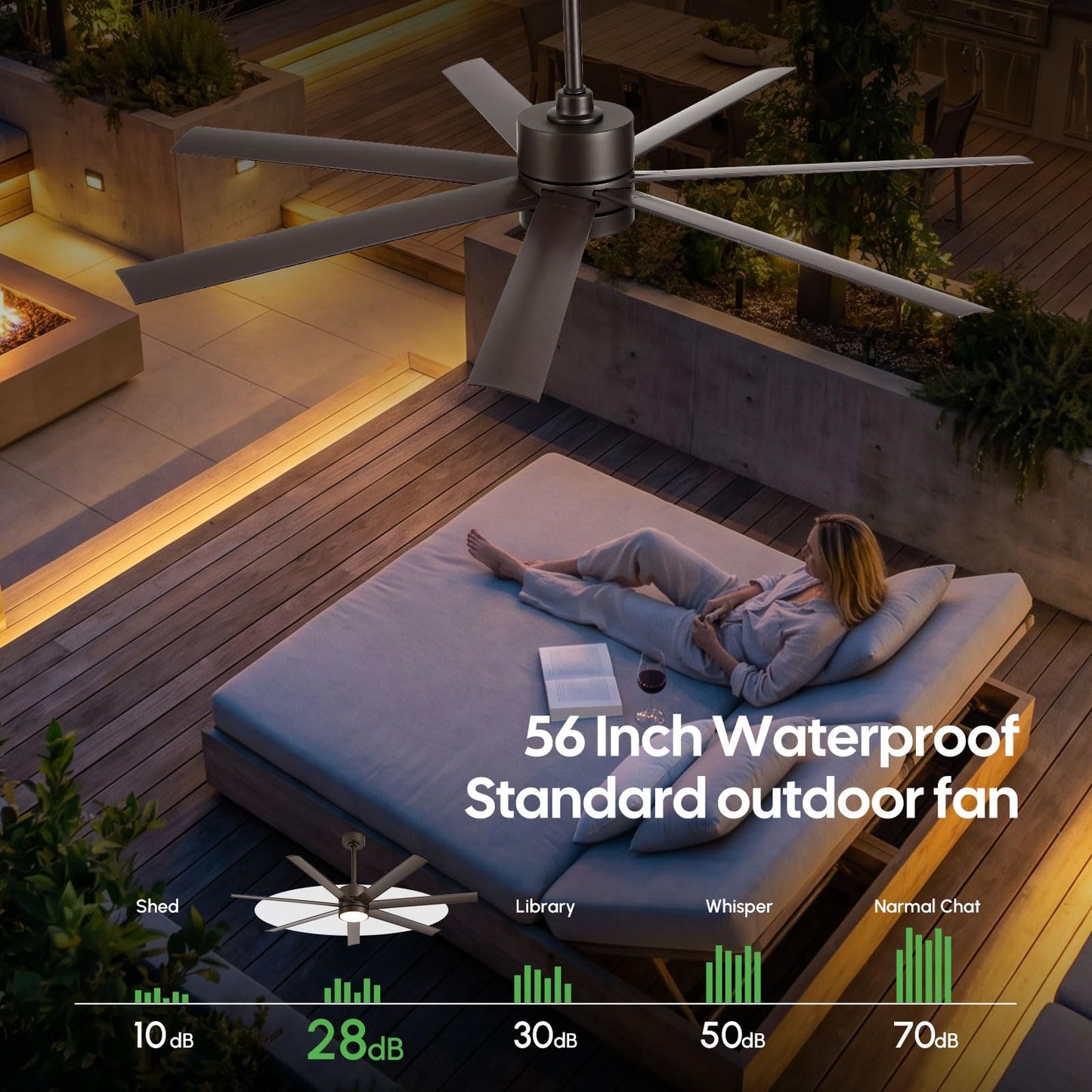 56 Inch Outdoor Smart Ceiling Fan with Lights, IP65 Wet-Rated All-Weather Waterproof Fan, Alexa/App/Remote Control, 7 UV-Proof Blades, High CFM Quiet DC Motor for Patio, Porch, Gazebo & Commercial