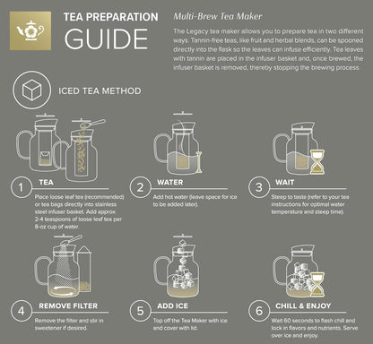 Teabloom 100% Plastic-Free Extra-Large Multi-Brew Borosilicate Glass Teapot + Kettle + Pitcher – Steep and Serve Hot Tea, Iced Tea, Cold Brew Tea and Fruit Infused Water – Legacy Tea Maker