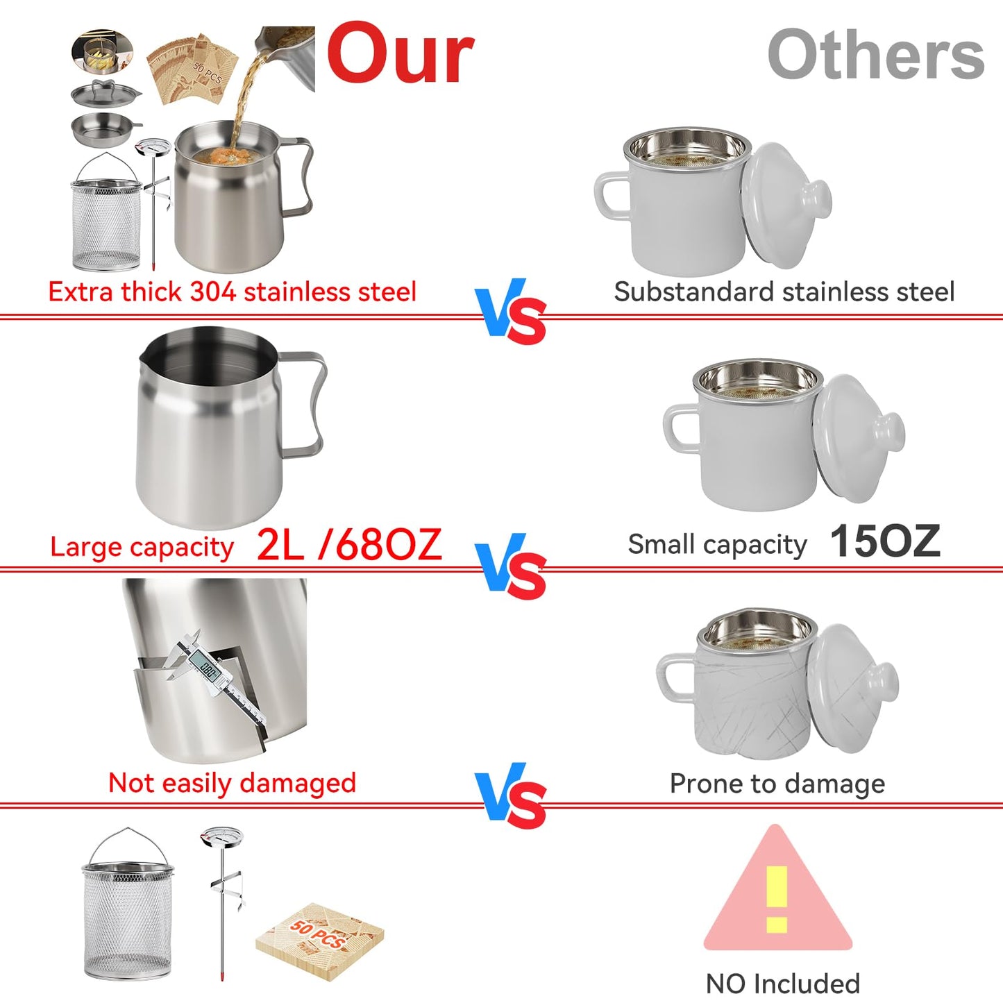 6 PCS 2L Oil Filter Pot Bacon Grease Saver with Strainer,68oz Large Capacity Fryer Pot with Basket,Cooking Thermometer & 50 Wax Papers,Stainless Steel Fryer for Kitchen Camping