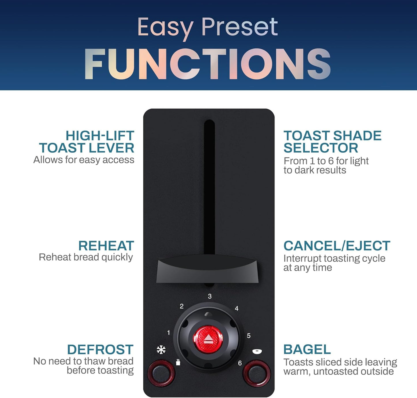 Elite Gourmet ECT2428 Extra Wide 1.25” Slot 2-Slice Toaster, 6 Toast Settings, Cancel, Defrost, Stainless Steel