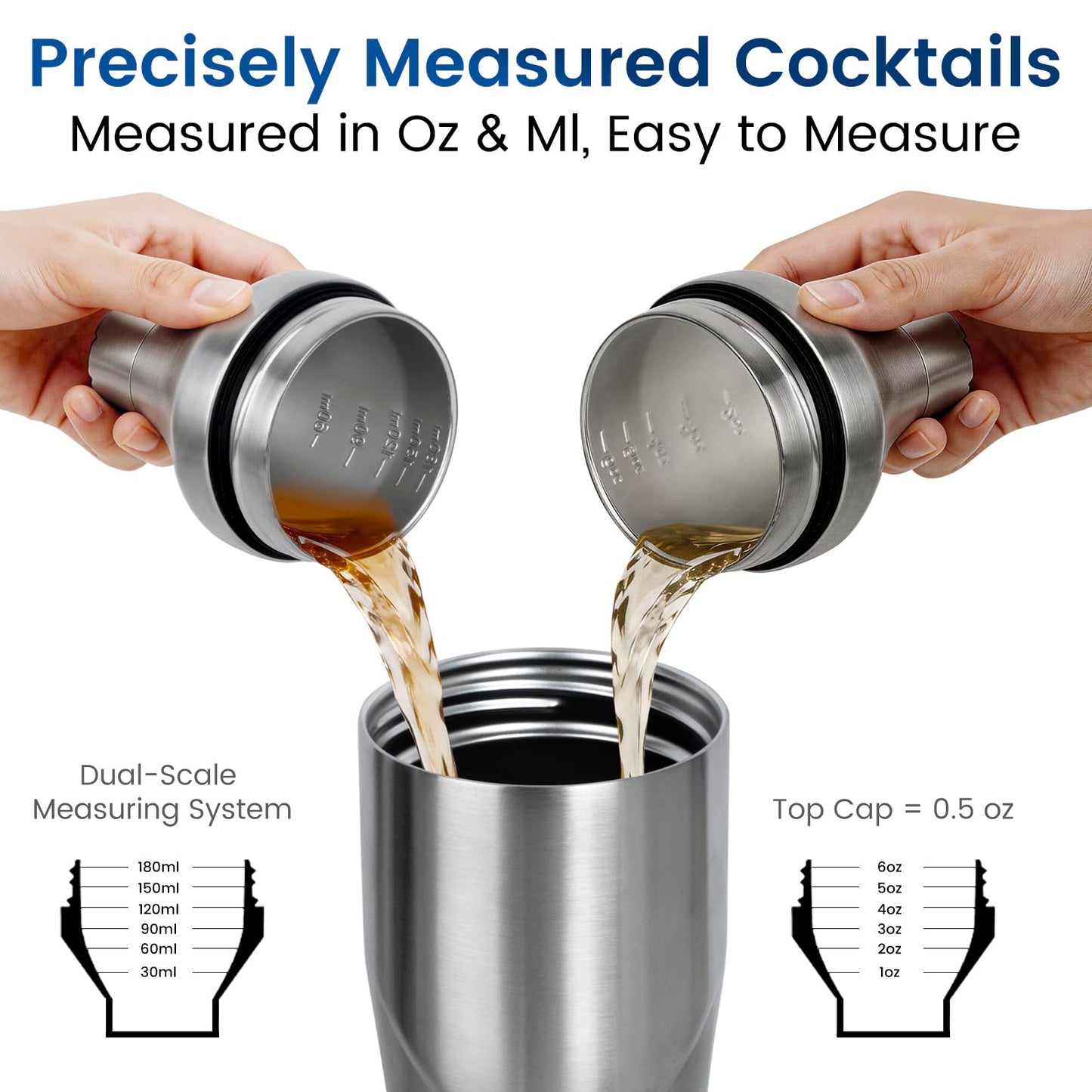 Lexenic 24oz Cocktail Shaker - Insulated Double Wall Keep Drink Chilled - No Stuck Twist Lid,Leakproof and Built-in Strainer - Perfect for Home Bar- Premium Stainless Steel Drink Shaker,Martini Shaker