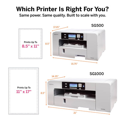 Sawgrass SG1000 Sublimation Printer Bundle | Professional Dye-Sublimation Printer with 31mL SubliJet UHD Inks & TruePix Paper | Prints Up to 11”x17” | Wi-Fi | Auto-Maintenance | Business-Ready