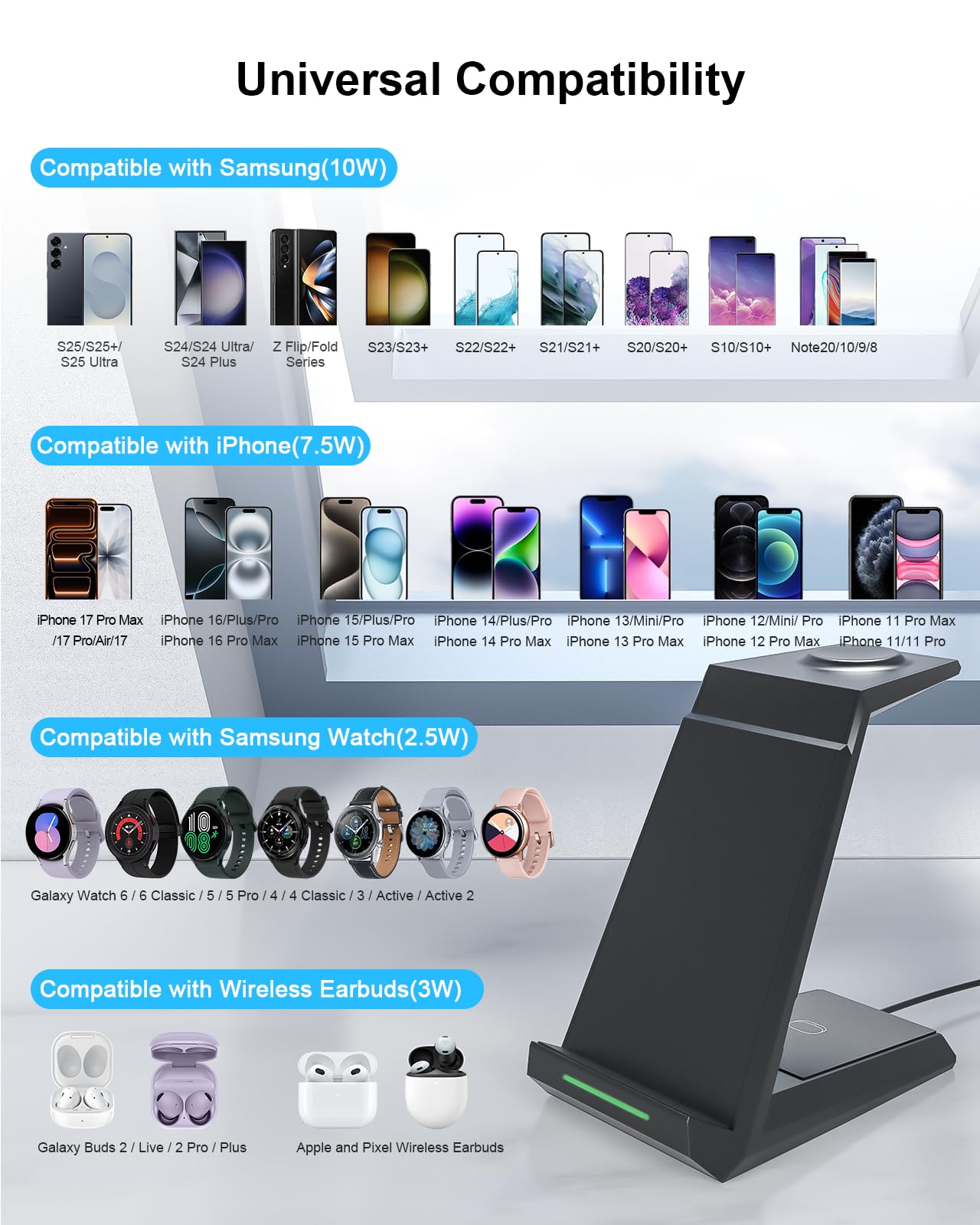 Wireless Charger for Samsung - NANAMI 3 in 1 Charging Station for Multiple Devices, Fast Charger Stand for Galaxy S25 S24 S23 Ultra S22 S21 Z Flip Fold 4,Galaxy Watch 6/5/5 Pro/4/3, Galaxy Buds 2 Pro