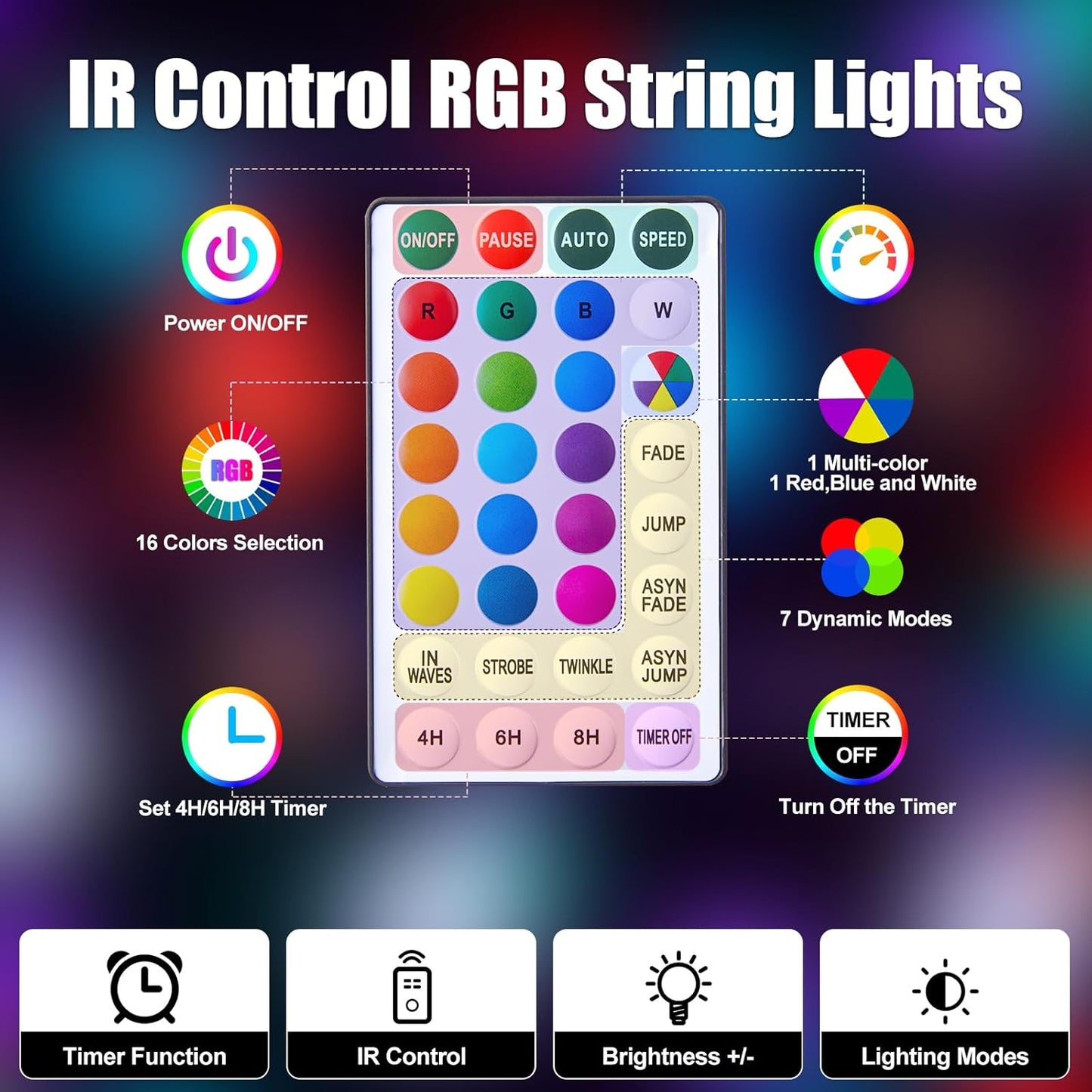 21FT 60LED 20+ Minetom RGB Globe String Lights - Battery Operated with Remote, Color Modes & Timer, Fairy Lights