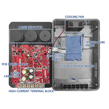 100A MPPT Solar Charge Controller 12V/24V/36V/48V Auto Battery Regulator LCD Display,MAX PV Panel Input 5200W for AGM, Gel, Flooded and Lithium Battery Charging, High-Efficiency Energy Conversion