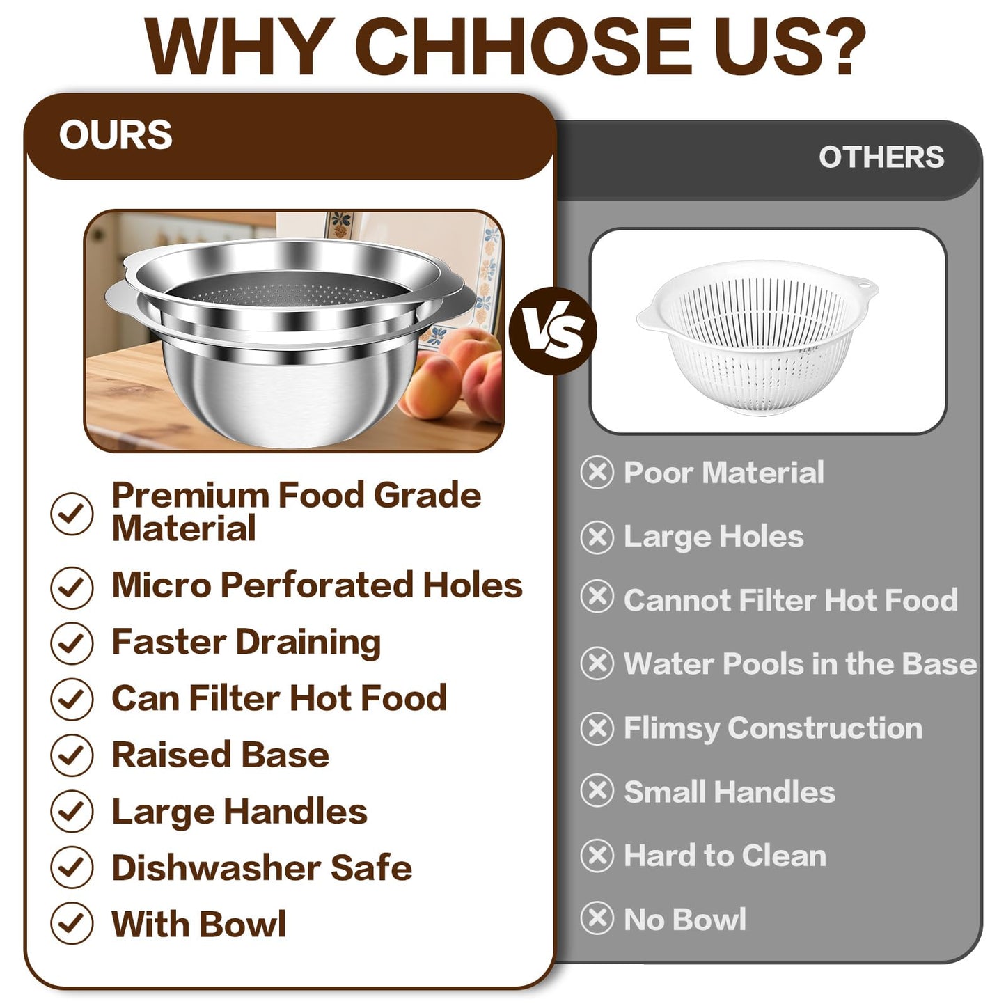 Colander, Strainer Bowl, Stainless Steel Colander, Rice Washing Bowl, Pasta Strainer & Vegetable Washer, Kitchen Strainer with Mixing Bowl for Draining, Food Prep, Dishwasher Safe, 4QT