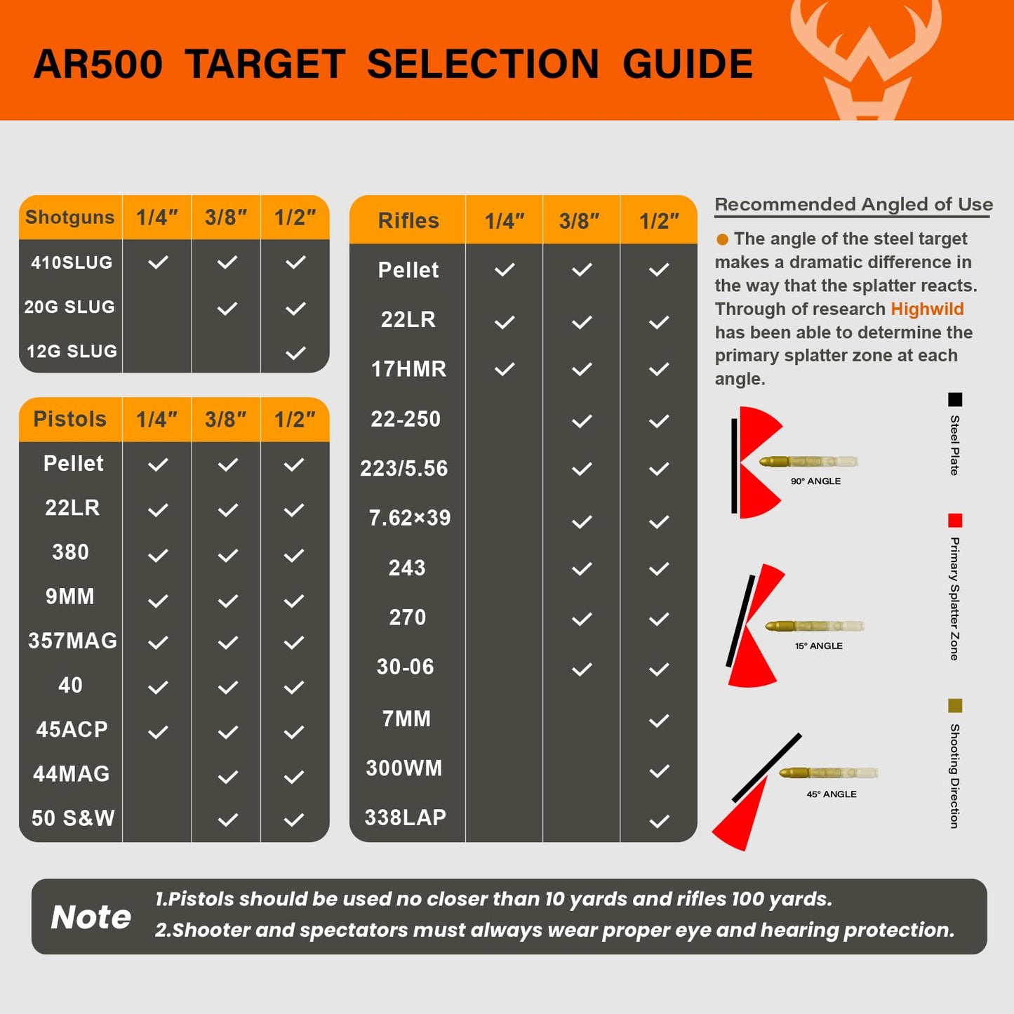 Highwild AR500 Steel Targets System 1/2" Thick Steel Shooting Targets with Stand, 63" Adjustable Width, 4", 6", 8" Shooting Gongs + 7" x 12" Torso with 1 Stand, 2 Extension Brackets & 4 Mounting Kits