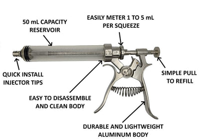 BBQ Smoker Grill Professional Meat Injector Syringe Kit for Smoking with Case, Heat Resistant Non Slip Gloves and Silicone Mop Brush for Turkey Marinade Injection