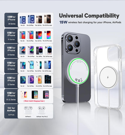 Magnetic Wireless Charger 2 Pack, 15W Fast Magnetic Charging Compatible Pad for iPhone 17/16/15/14/13/12 Series & AirPods 3/2/Pro, Dual-Port Wireless Charging Station with Sleep-Friendly Light