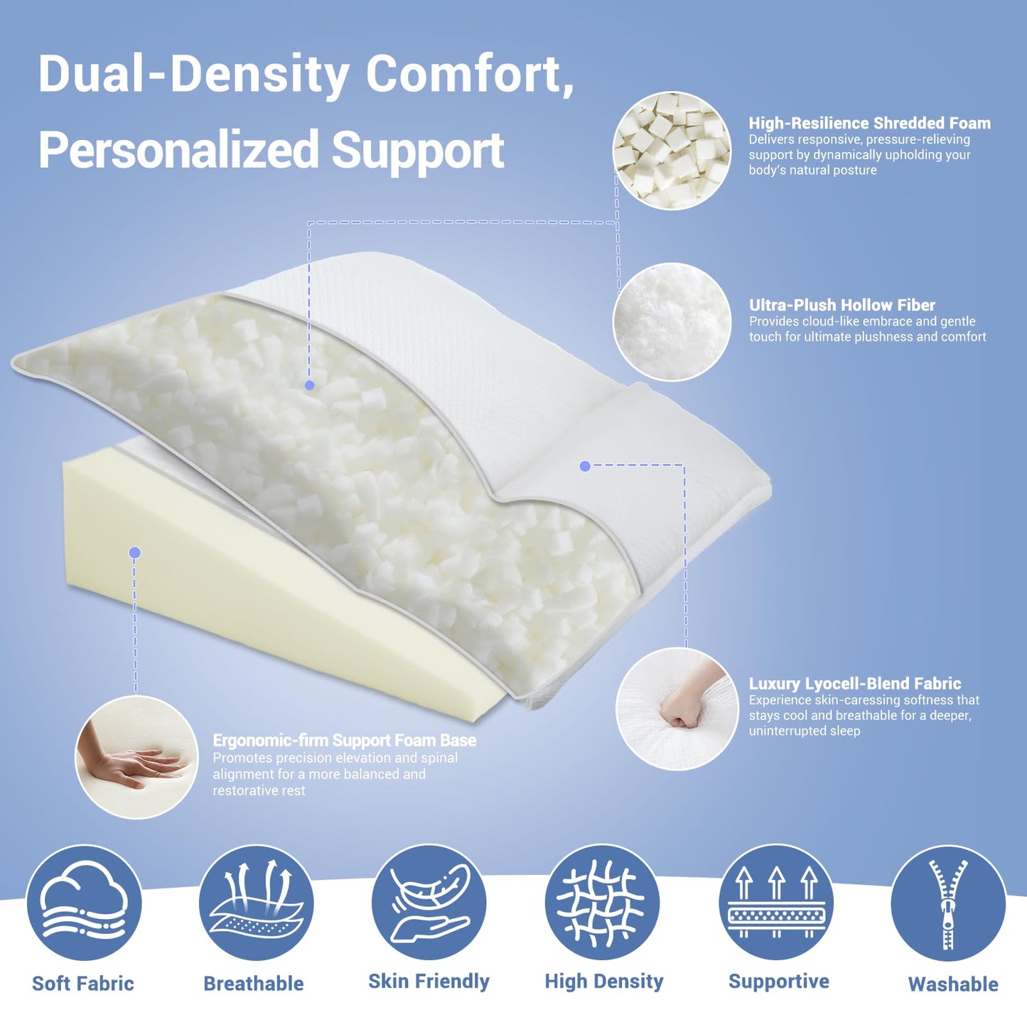 Queen Bed Wedge Pillow for Headboard Gap, Ergonomic Waves Bed Mattress Gap Filler(0-7") with High-Density Foam, Non-slip Bottom, Bed Gap Filler with Large Pockets & Washable Cover, Grey(60"x10"x6")