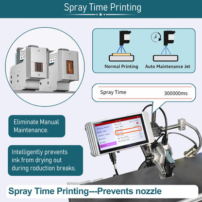 Phezer 1inch/25.4mm Automatic Online Inkjet Coding Machine PW1-1 for Production Line, 23 Languages, Intelligent Variable Data/Date/Logo/Barcode/Image Thermal Inkjet Printer, (1 Nozzle, 70M/min)