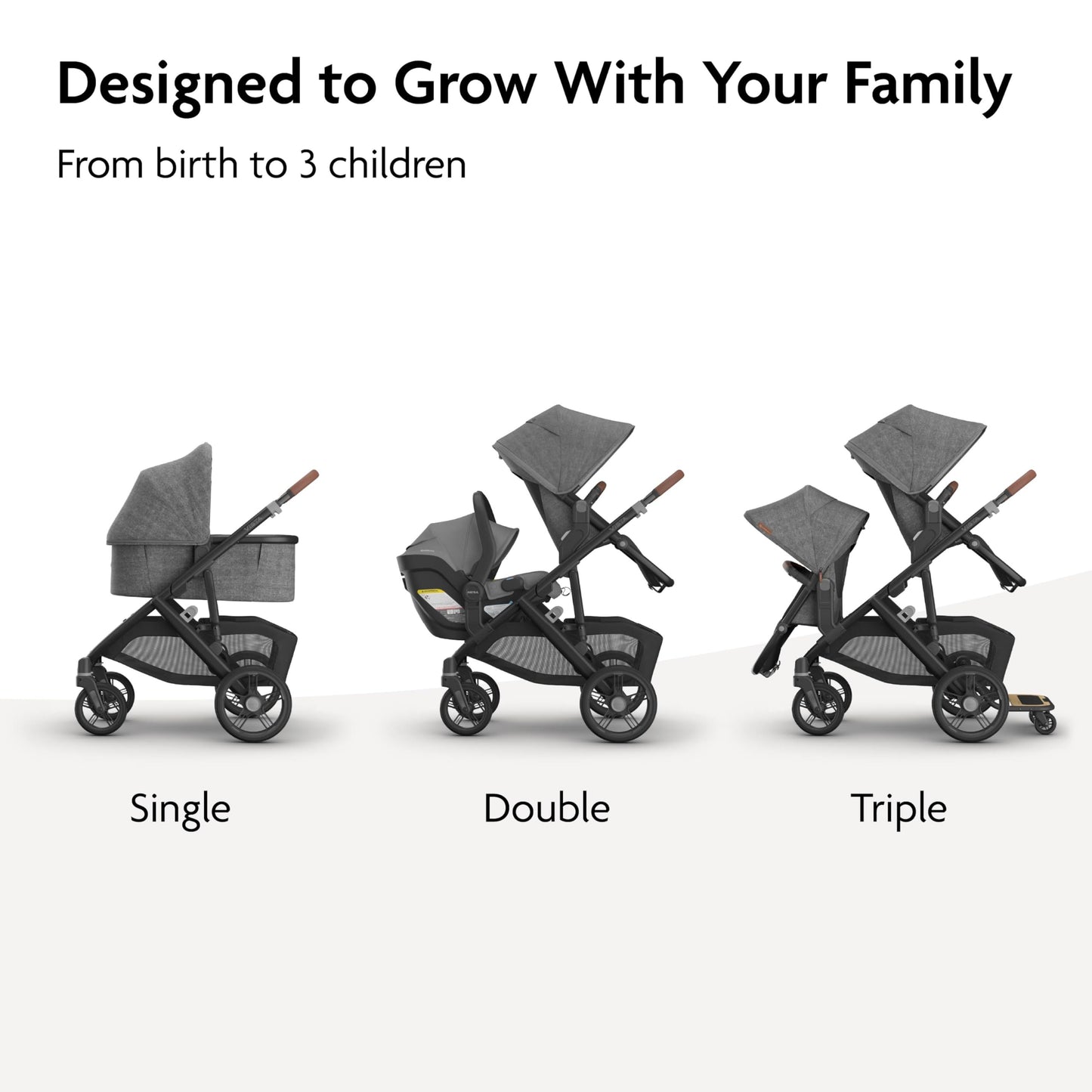 UPPAbaby Vista V3 Convertible Single-to-Double Stroller for Baby & Toddler, 30+ Configurations, Car Seat Compatible, All-Wheel Suspension, XL Basket – Jake (Charcoal/Carbon Frame)