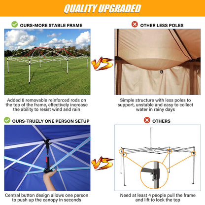 HOTEEL 10x20 Pop up Canopy Tent with Sidewalls, Outdoor Waterproof Tents for Parties with Center Lock, Sandbag, Easy Setup Event Tent Shelter with Reinforce Rod for Backyard, Camping, Market, Navy