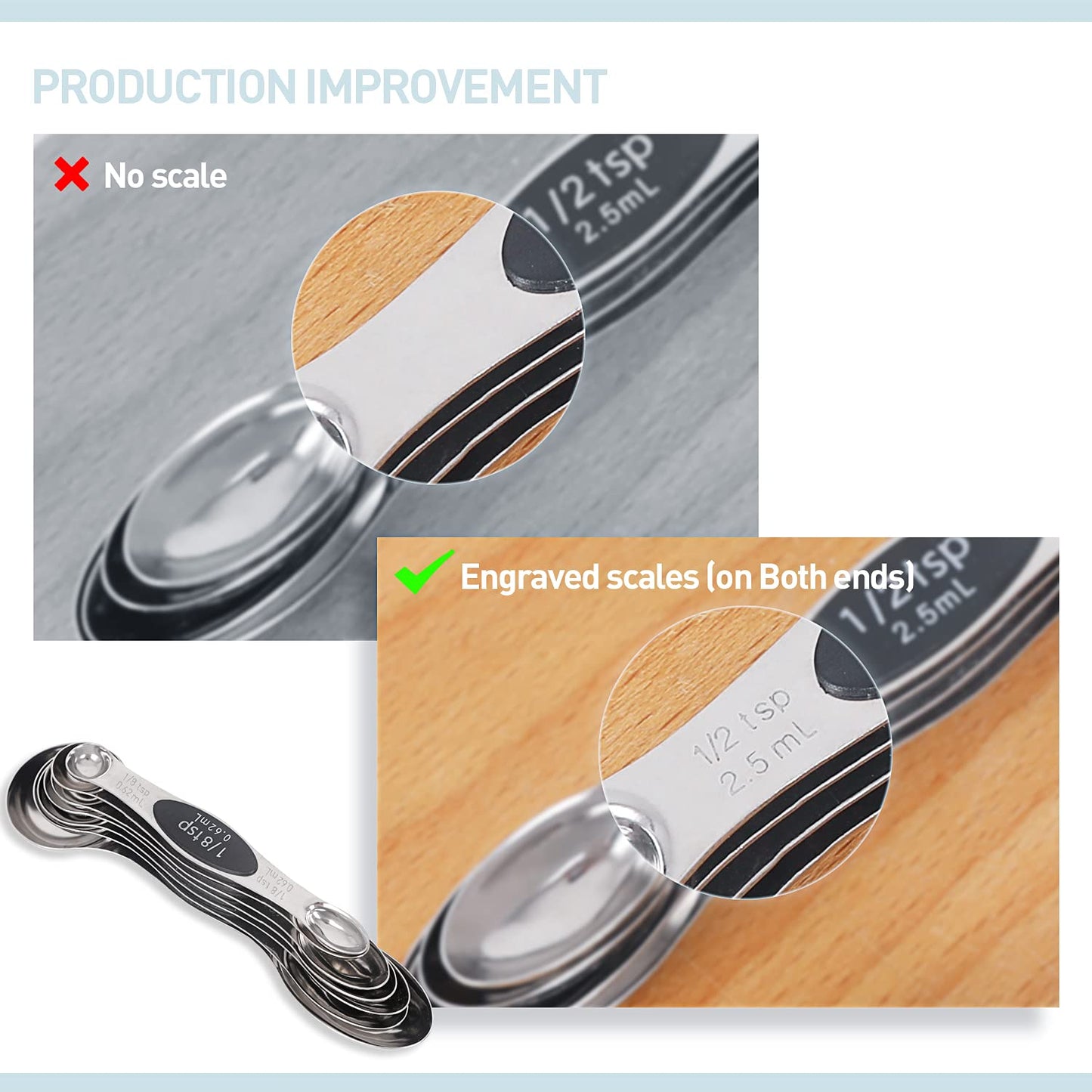 Measuring Cup and Magnetic Measuring Spoons Set, 5 Stainless Steel Nesting Measuring Cup & 7 Double Sided Stackable Magnetic Measuring Spoons & 1 Leveler, for Cooking Dry and Liquid Ingredient