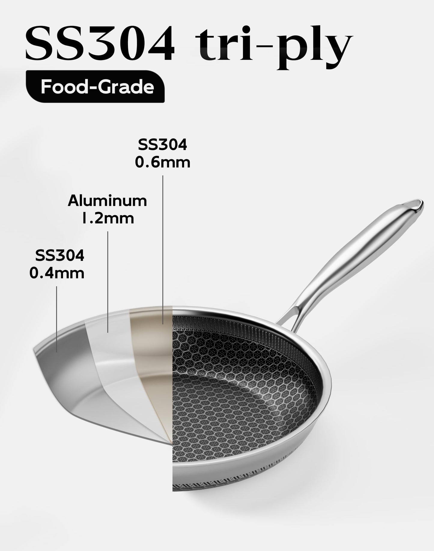 XBM Nonstick Frying Pan Set, 8+10+12 Inch, Honeycomb Stainless Steel Skillet Pans Set, PFOA-Free Scratch-Proof, Dishwasher & Oven Safe, Compatible with All Cooktops
