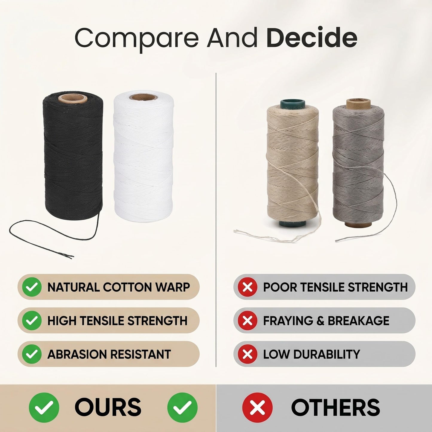 Warp Thread, Suitable for Carpets Ribbons, Carpets, 8/4 Warp Yarn for Weaving for All People