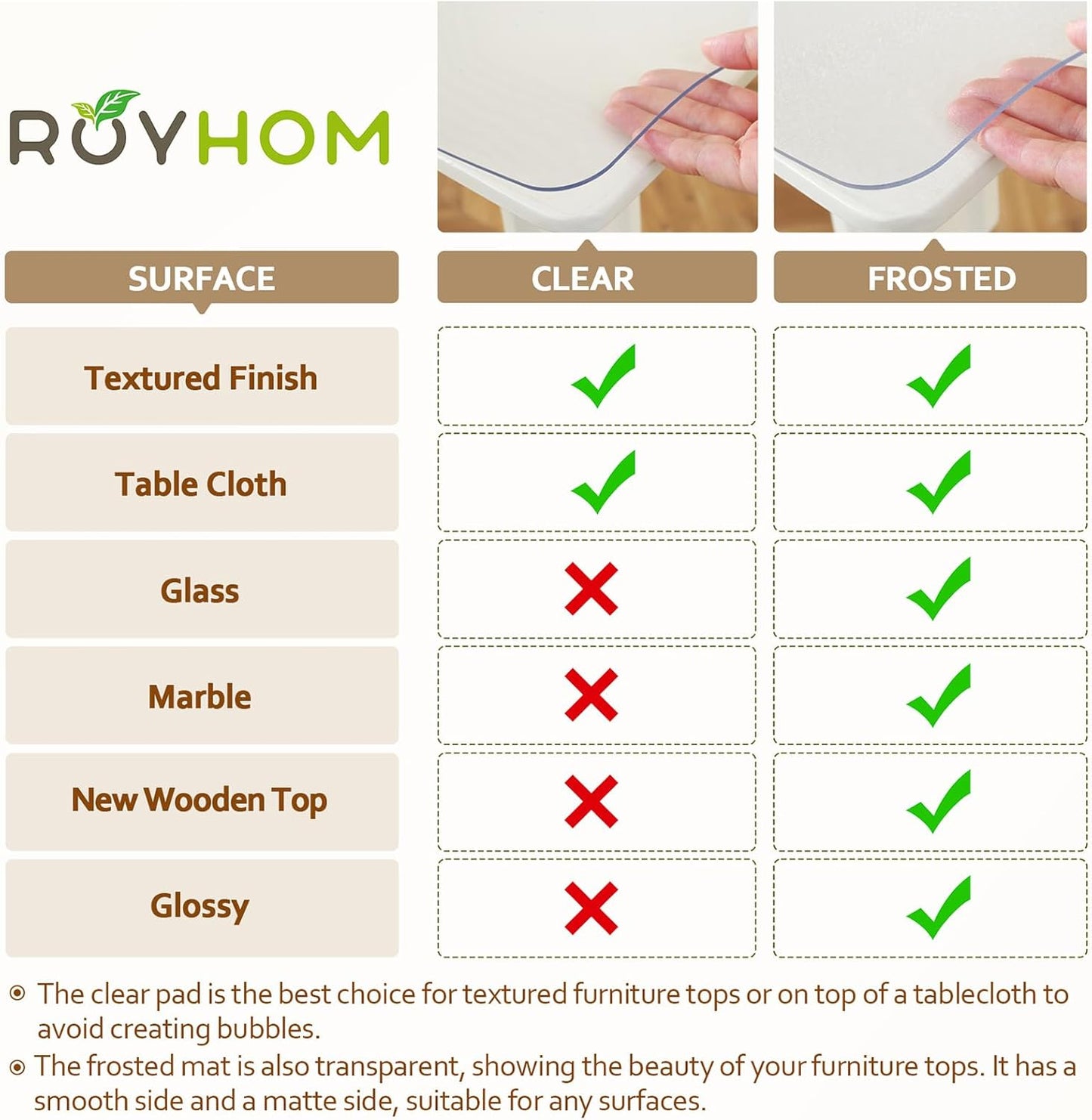 17 42 Inch 1.5mm Royhom Clear Table Protector x - Thick Plastic Table Cover, Clear Table Cover Protector Rectangle