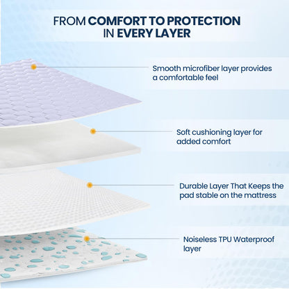 Utopia Bedding Waterproof Mattress Protector - Noiseless Quilted Fitted Cover for Queen Size (White)
