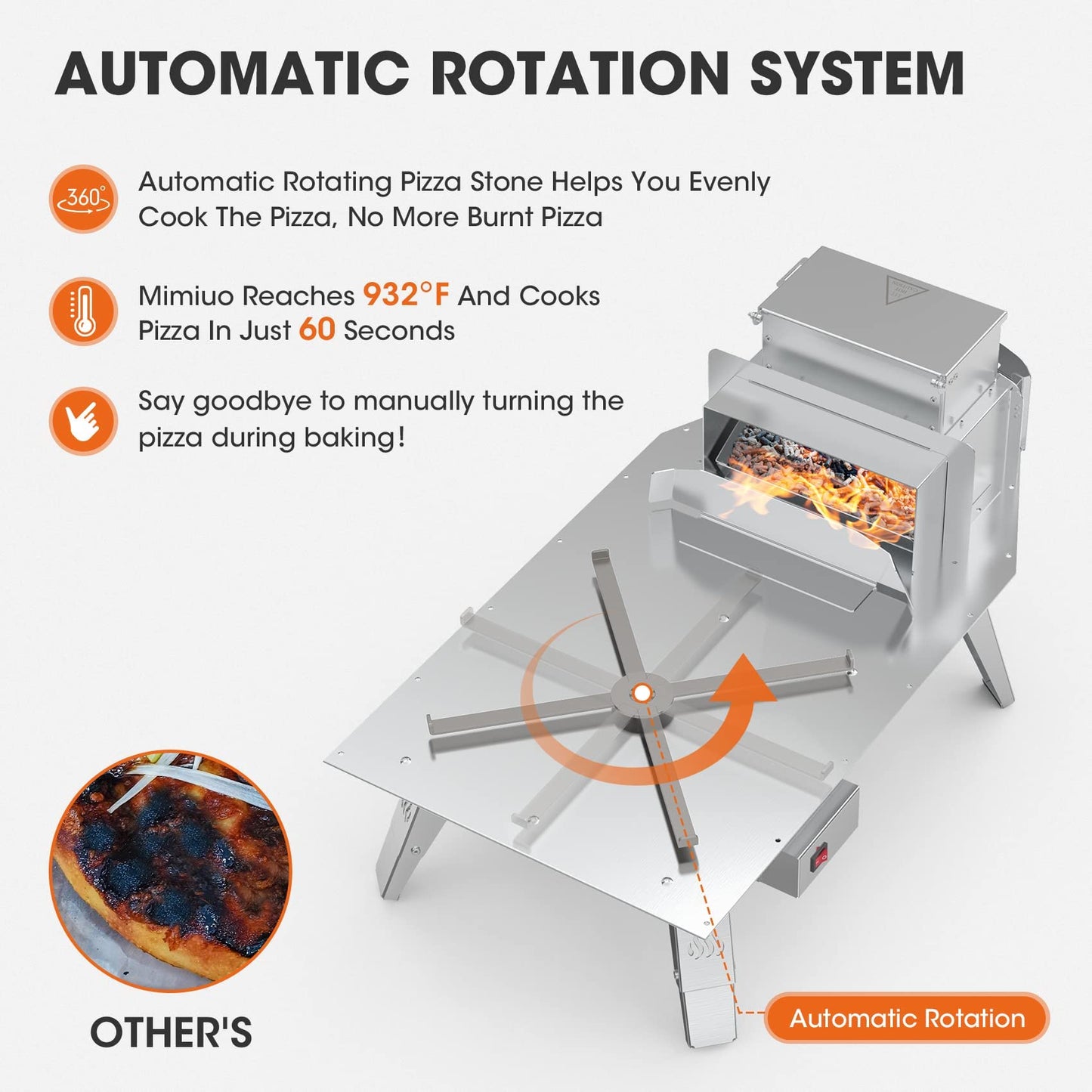 Mimiuo Outdoor Pizza Oven Wood Pellet Fired Pizza Stove with Automatic Rotating Stone, Heavy Duty Pizza Stove for Backyard Camping, Bakes Pizza in 60 Seconds, Includes Pizza Stone, Peel & Cover