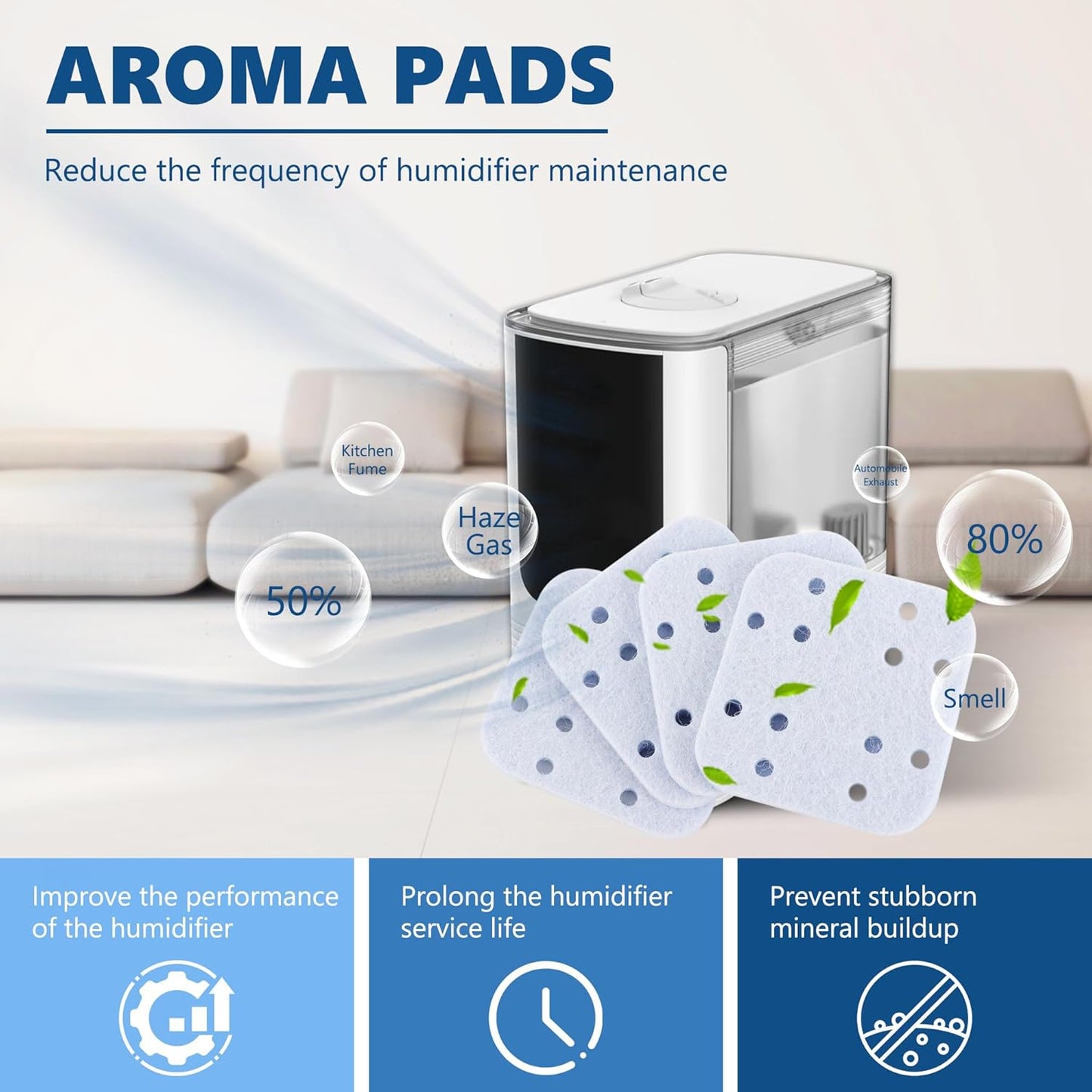 20 Pack Humidifier Replacement Filters for LEVOIT, Compatible with LV600S, LV600HH, OasisMist450S, Mineral Absorption