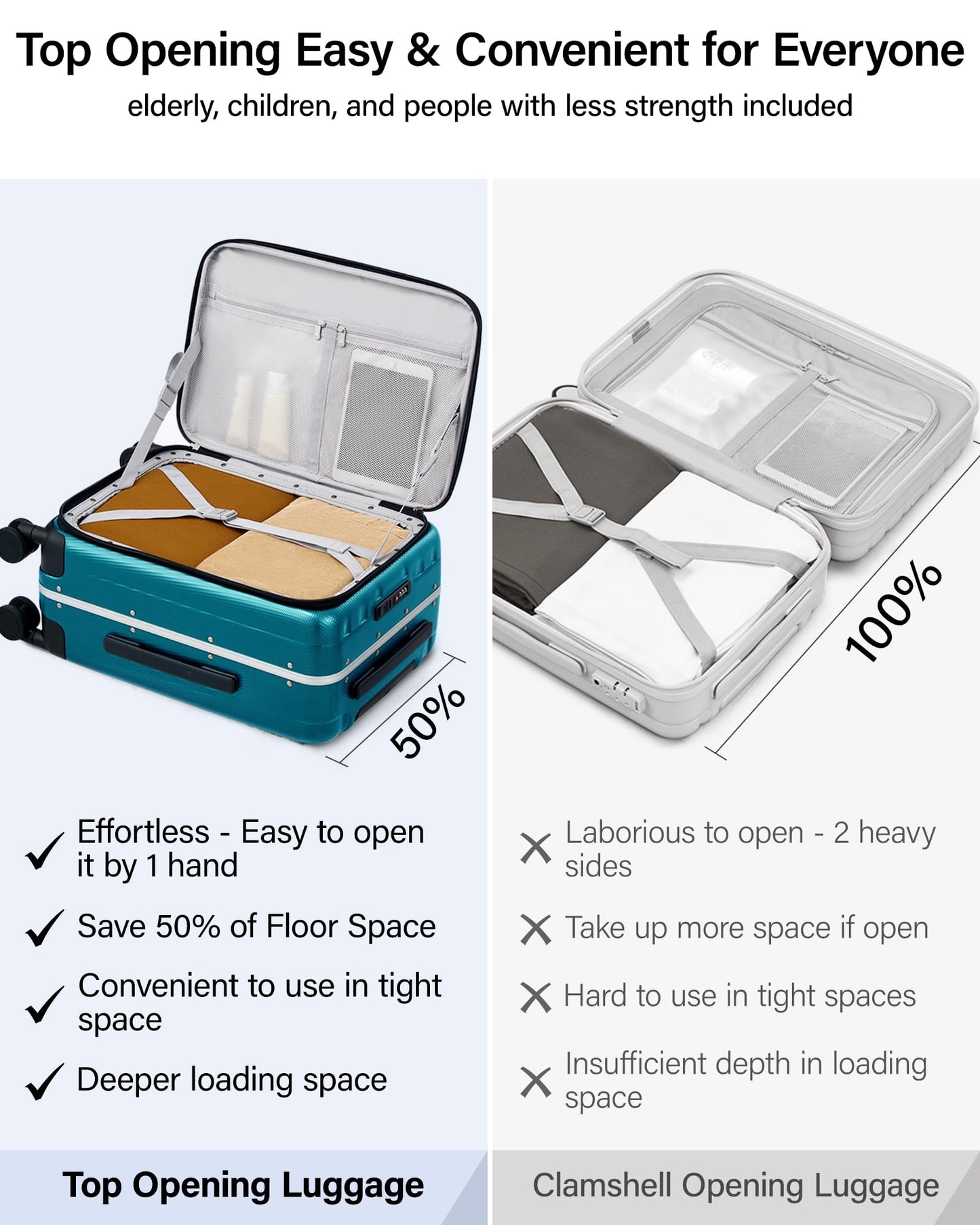 Hanke 26 Inch Large Luggage Hard Shell Top Opening Aluminum Frame Hardside Suitcase with Spinner Wheels, Checked Luggage for Men & Women Travel, Caribbean Blue
