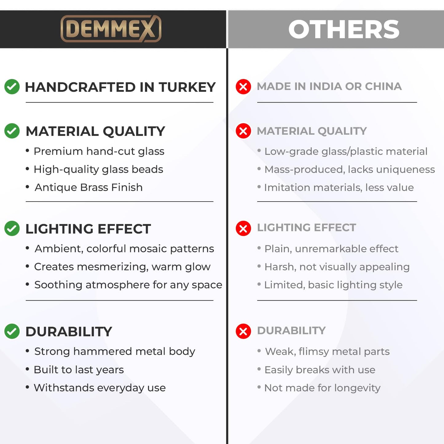 DEMMEX Turkish Table Lamp Moroccan Bedside Light Handmade Tiffany Mosaic Glass Boho Artisan Accent Lighting for Bedroom Living Room, Antique Brass Finish – 15" H, Multicolor