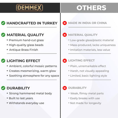DEMMEX Turkish Table Lamp Moroccan Bedside Light Handmade Tiffany Mosaic Glass Boho Artisan Accent Lighting for Bedroom Living Room, Antique Brass Finish – 15" H, Multicolor