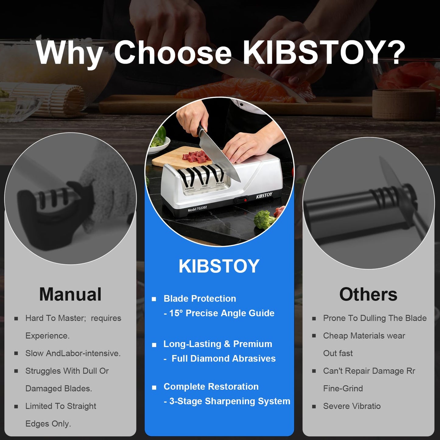 Knife Sharpener Electric, 3-Stage Professional Kitchen Sharpener with 100% Diamond Abrasive, 15° Precision Angle, Magnetic Dust Box, Fast Sharpening & Repair for Chef Knife, Paring Knife