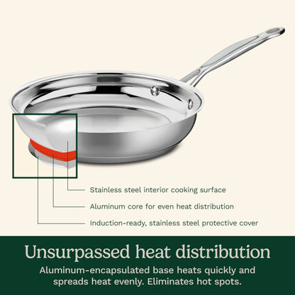 Cuisinart 7-Piece Stainless Steel Pots and Pans Set, Cookware Set Compatible with Induction, Electric, Gas Cooktops, Aluminum Core for Quick Even Heat, Cool Grip Handles, Dishwasher Safe, Oven Safe