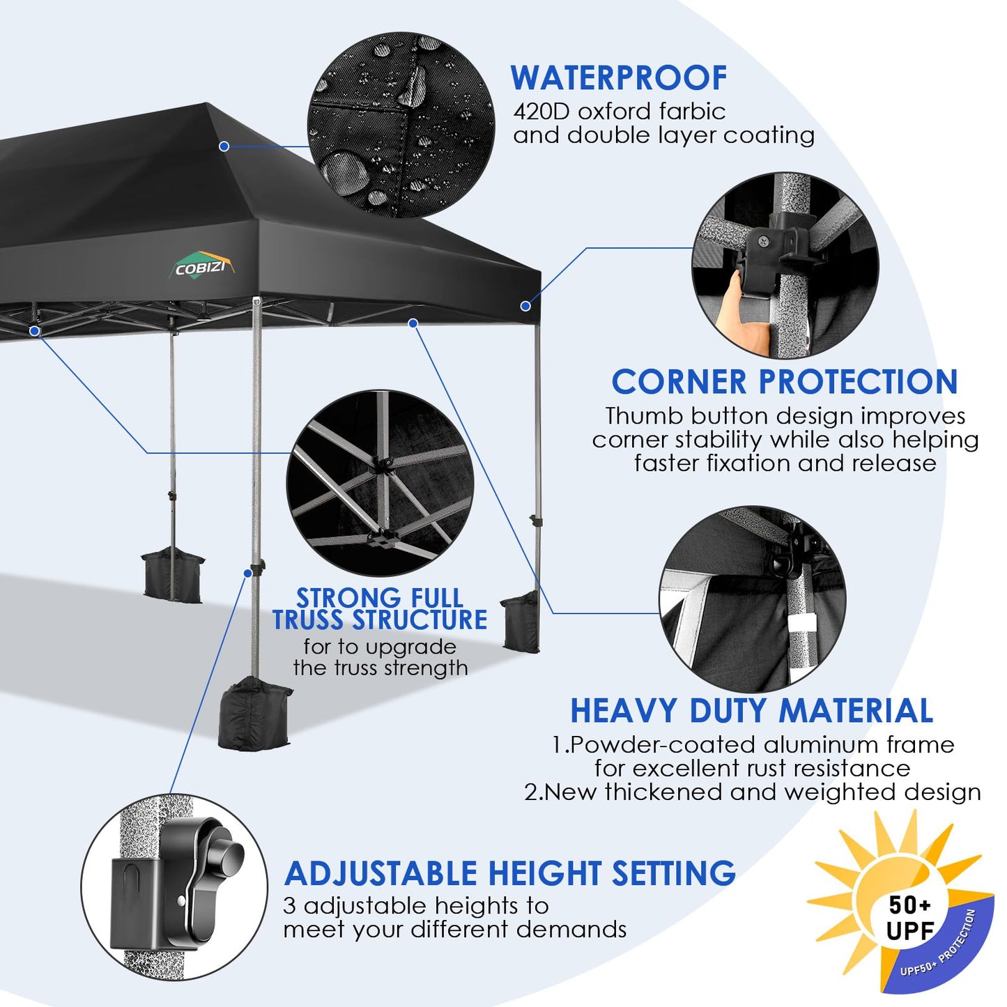 COBIZI 10x20 Heavy Duty Pop up Canopy Tent with 6 sidewalls Easy Up Commercial Outdoor Wedding Party Tents for Parties All Season Wind & Waterproof Gazebo Roller Bag, Black(Frame Thickened)