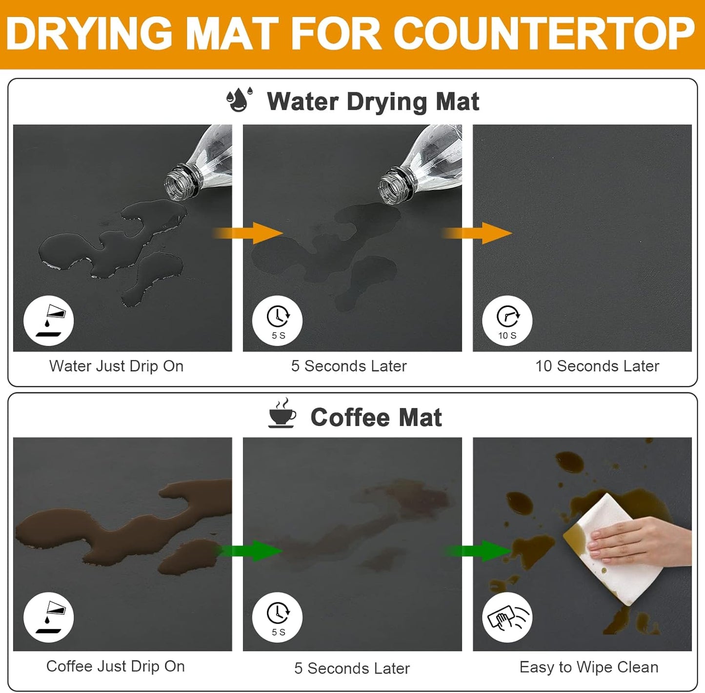 Dish Drying Mats for Kitchen Counter, Waterproof Mat for Coffee Bar Accessories, Deep Gray 16"*19"
