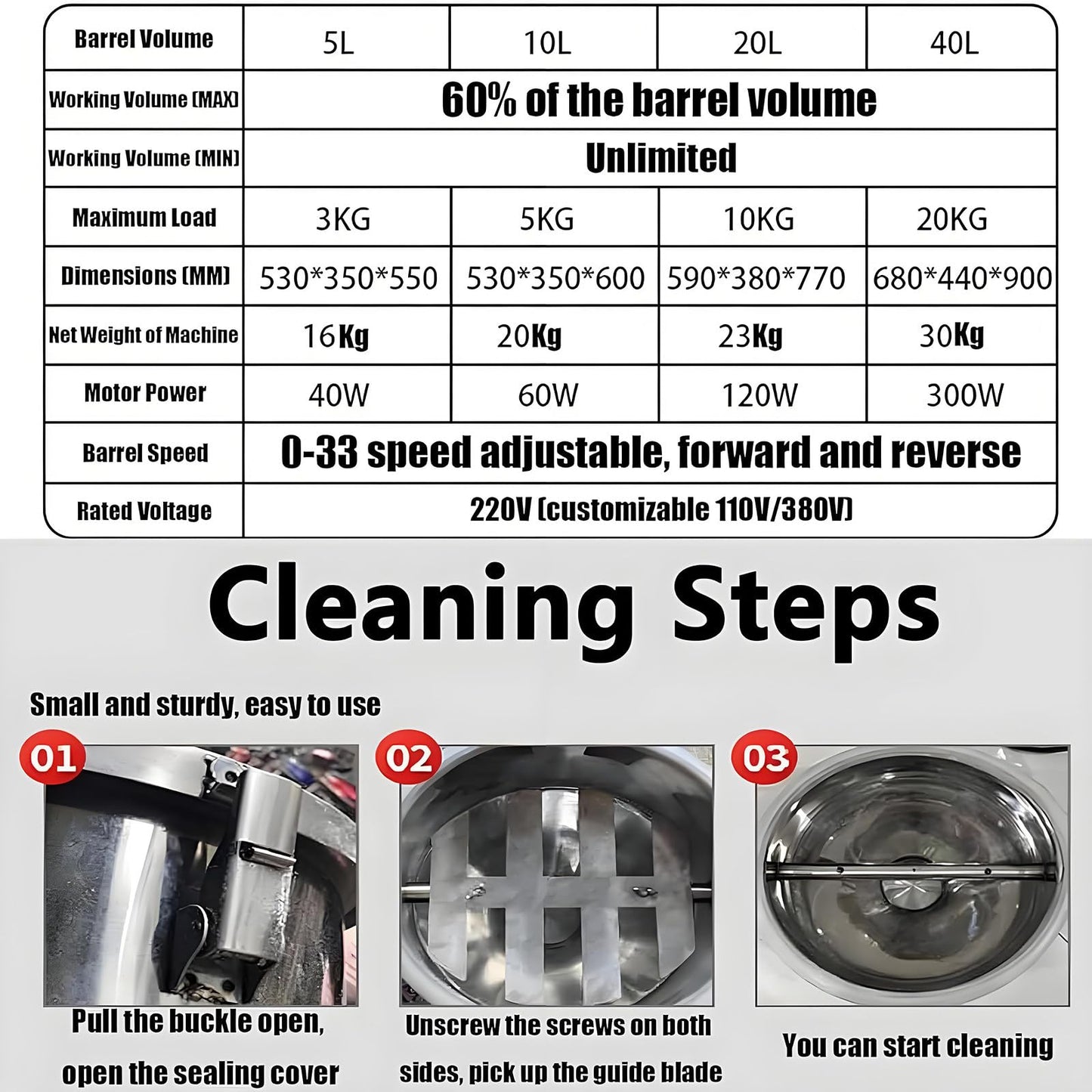 YDBMY 5L/10L/20L/40L Lab Dry Powder Mixer Mixing Machine Particle Blender Powder Mixer Granual Blender for Food Ch-emical Medical 10L