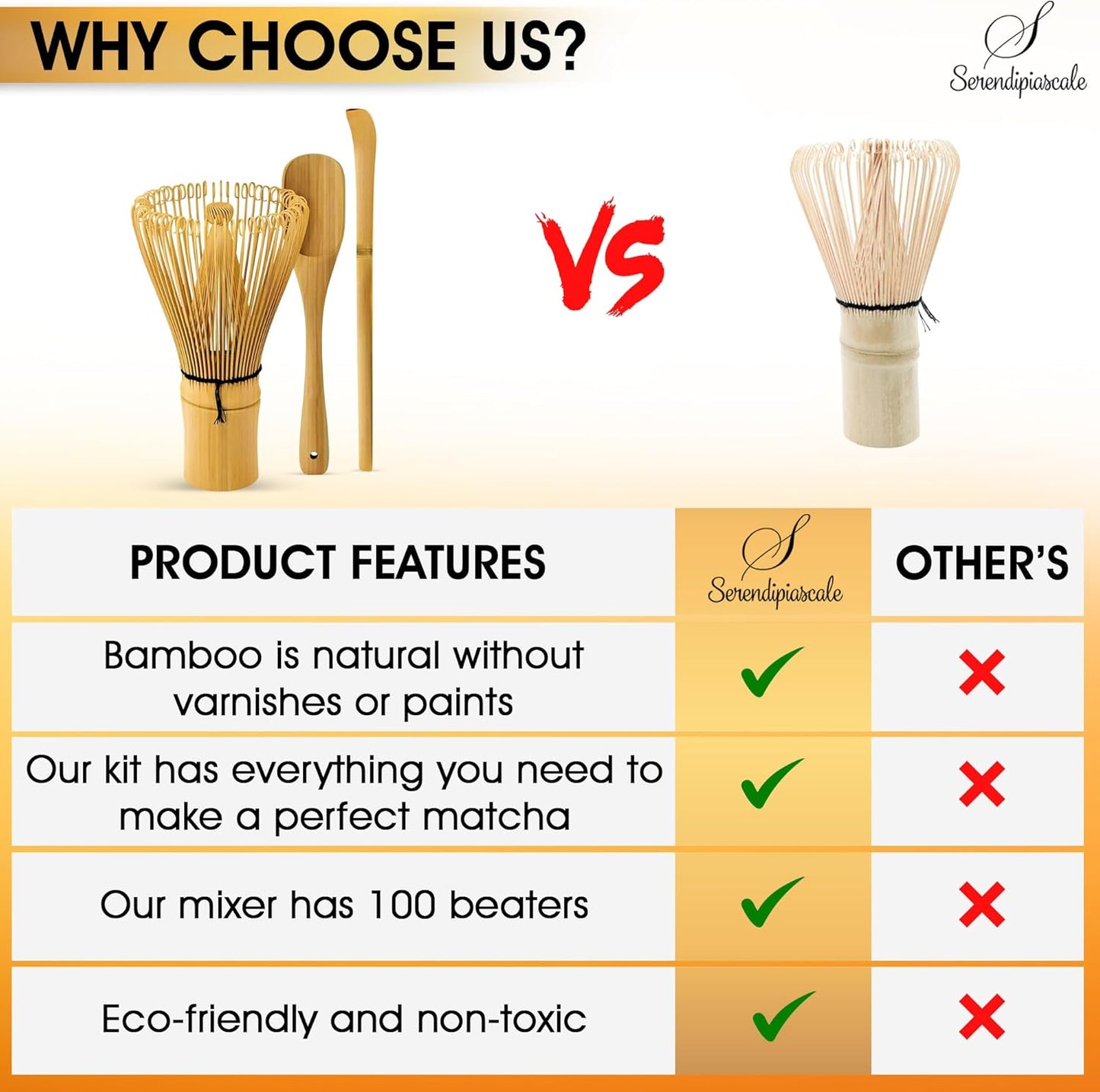 Bamboo Matcha Blender Set, Includes Matcha Whisk and Accessories for Tea Preparation