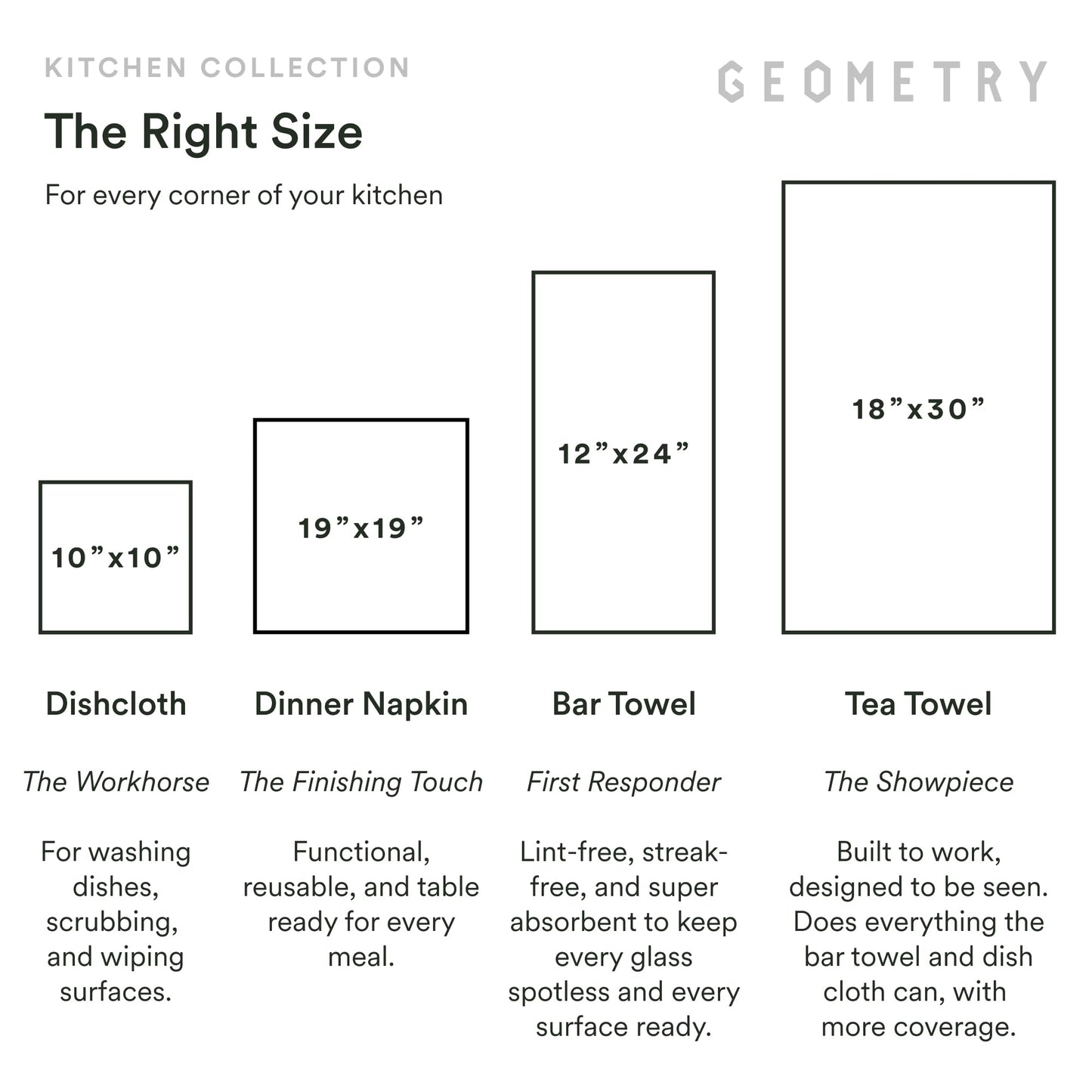 GEOMETRY Kitchen Dish Cloths - Spring & Summer Collection - Premium Dishcloths with Geoweave - Absorbent & Fast Drying Kitchen Towels - Soft Floral, 10" x 10" - 3-Pack