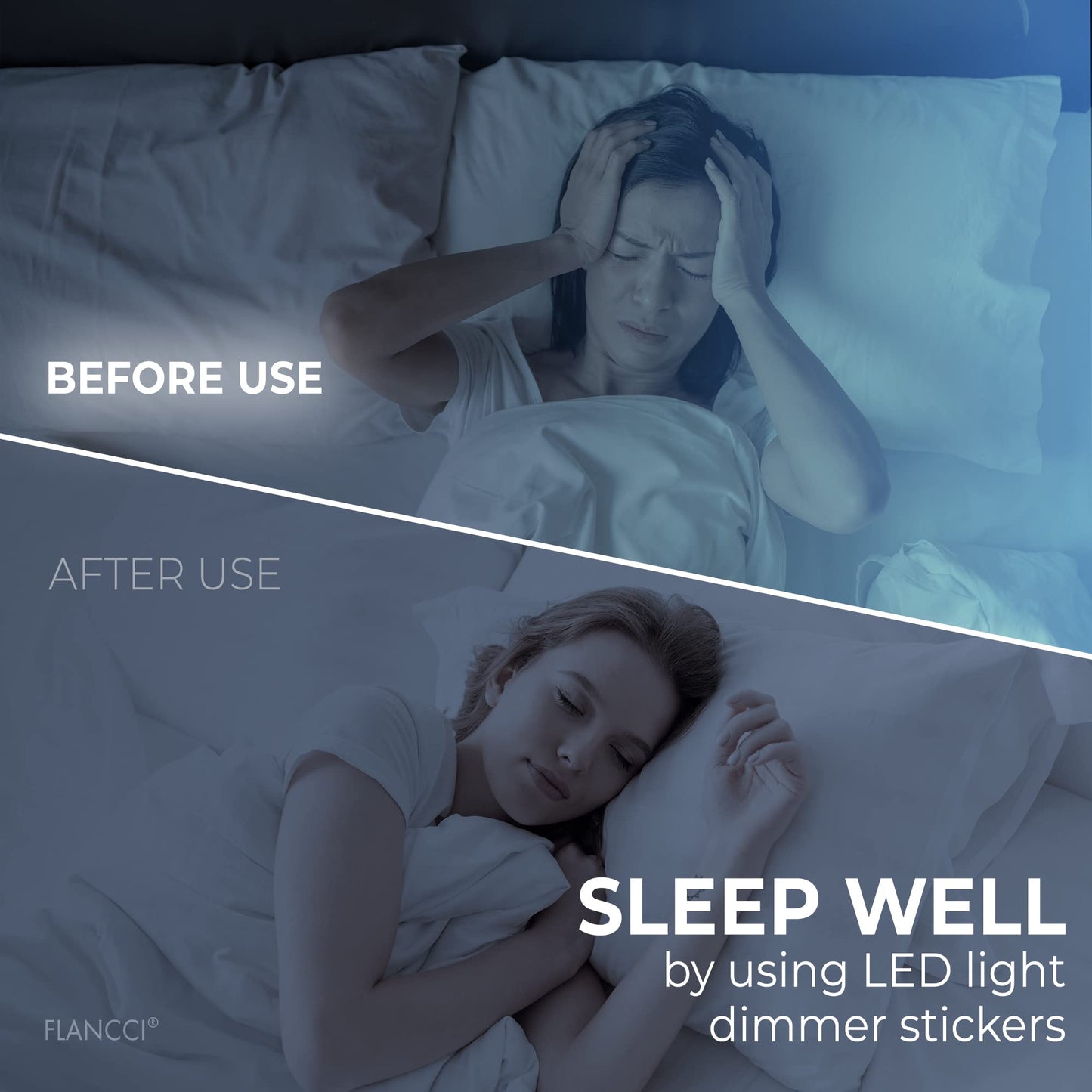 FLANCCI LED Light Blocking Stickers - Blackout LED Covers, Dim 50%80% of Lights, 2 Sheets (1 Cut Out + 1 Uncut)