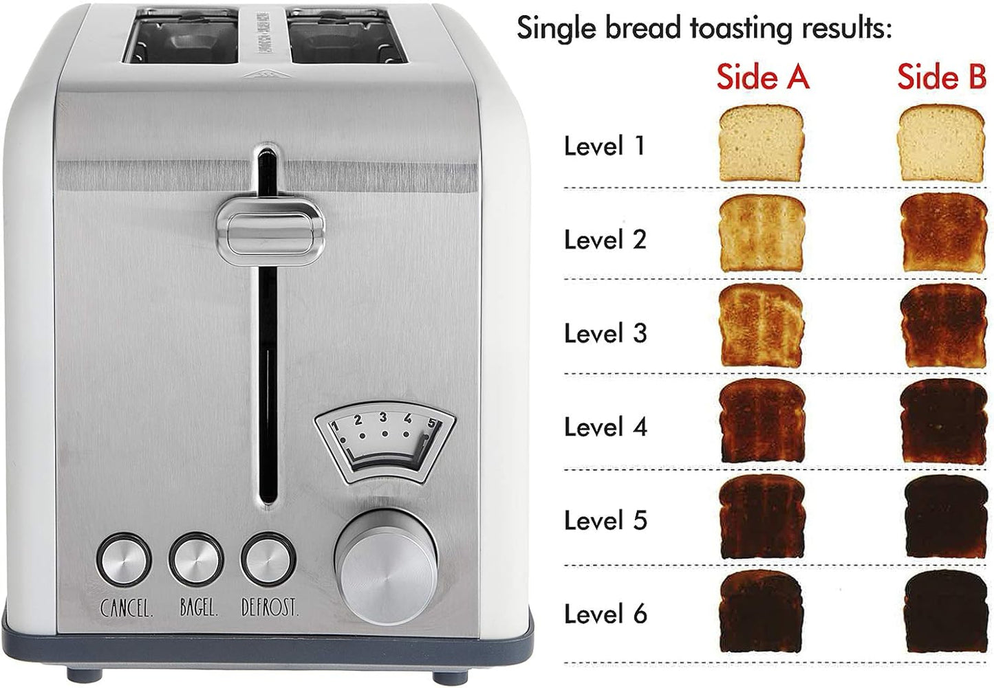 Rae Dunn Stainless Steel Toaster, 2 Slice Square, Wide Slot with 5 Browning Levels, Bagel, Defrost, Cancel Options