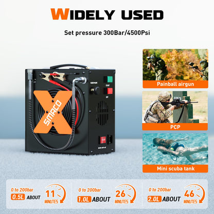 SMACO PCP Air Compressor 4500Psi/30Mpa High Pressure Air Compressor Paintball Scuba Tank Compressor HPA Pump Fill Station Auto-Stop,Oil-Free Powered by 12V DC or 110V AC with Water/Oil Separator