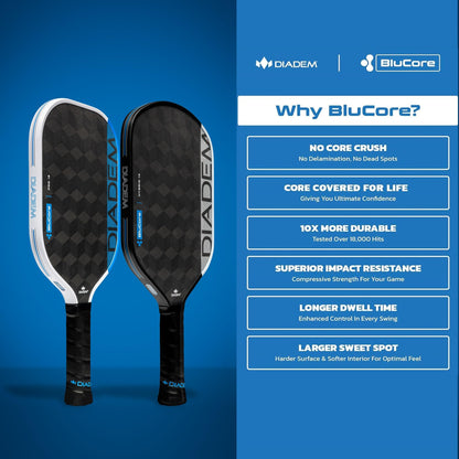 Diadem Edge BluCore Pro Pickleball Paddle | Ultimate Speed & Precision, Extended Reach, 18K Carbon Fiber, PowerSync Foam Core | USAPA Approved (Pro 14mm)