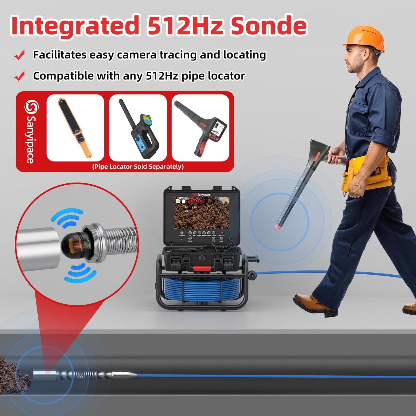 Sanyipace Sewer Camera Self-Leveling 165FT/50M, 512Hz Sonde, Distance Counter, 5-Level Adjustable Brightness, 4500mAh Battery, IP68 Waterproof Pipe Camera for Drain Snake, Plumbing, Duct, Plumber