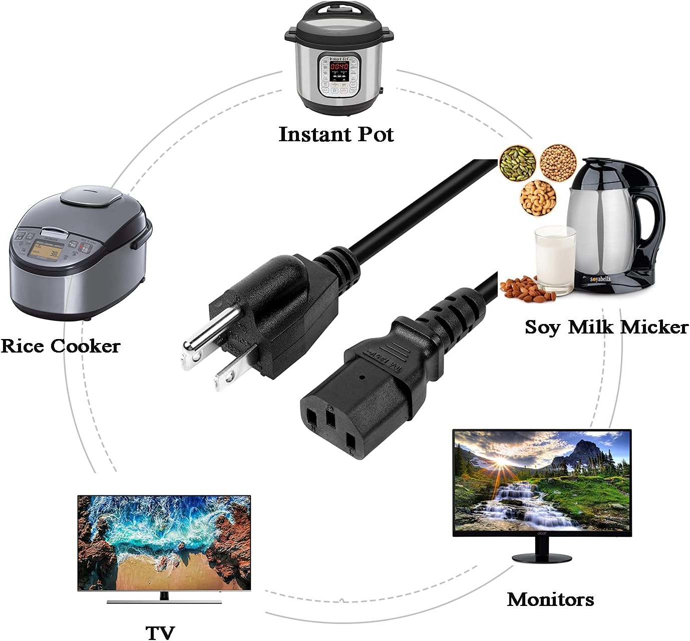 6Ft Power Cord Cable for Instant Pot, Electric Pressure Cooker, Rice Cooker, Soy Milk Maker, Microwaves, and More