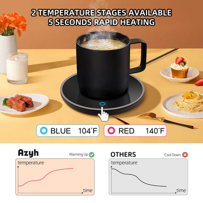 Mug Warmer, Candle Warmer Plate, 2-Temp Settings Coffee Mug Warmer, Portable Coffee Cup Warmer, Coffee Warmer for Desk Suits for Various Mugs, Automatic Shut Off, Gift for Mom