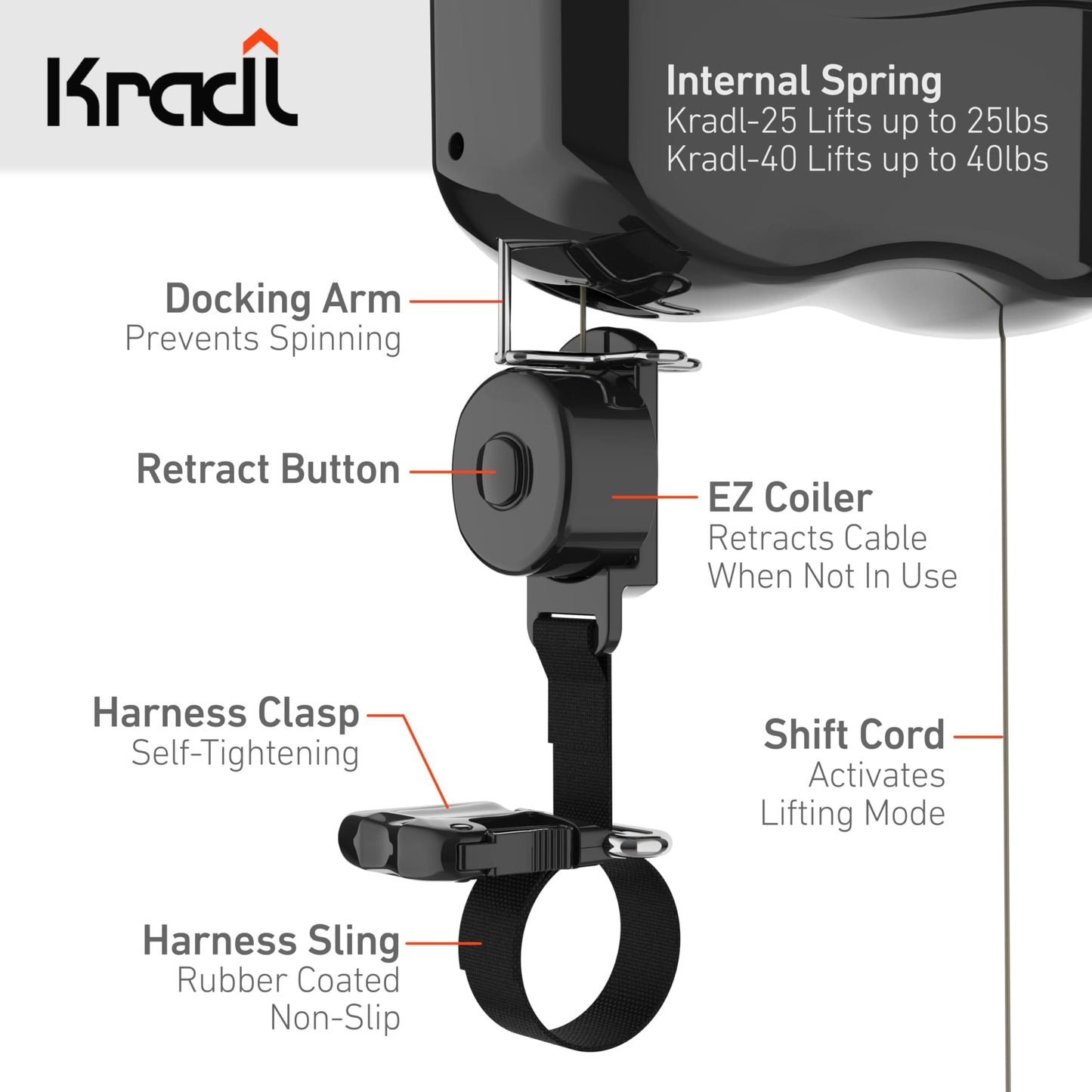Kradl 2-Pack (40 Pound / 40 Pound). Ceiling Mount Bike Lift and Rack. Bicycle Storage Hoist Without Electricity, Clumsy Ropes or Pulleys.