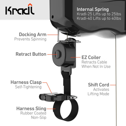 Kradl 2-Pack (40 Pound / 40 Pound). Ceiling Mount Bike Lift and Rack. Bicycle Storage Hoist Without Electricity, Clumsy Ropes or Pulleys.
