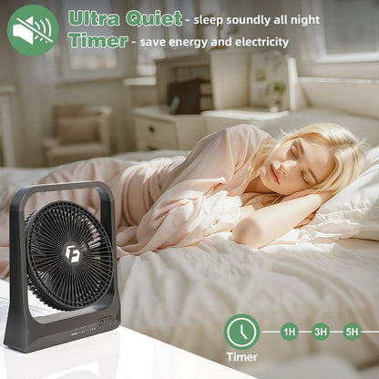 8-inch USB Portable Fan - 20800mAh Rechargeable Battery Operated Fan (80Hrs work time) - Personal Desk Fans - Battery Powered Fans use for Bedroom, Desktop, Table, Office, Camping, and Outdoor