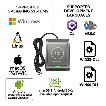Fongwah Desktop Gen 2 UHF Reader/Writer ISO18000-6C up to 39 Inches Reading Distance Support Keyboard Emulation Free SDK
