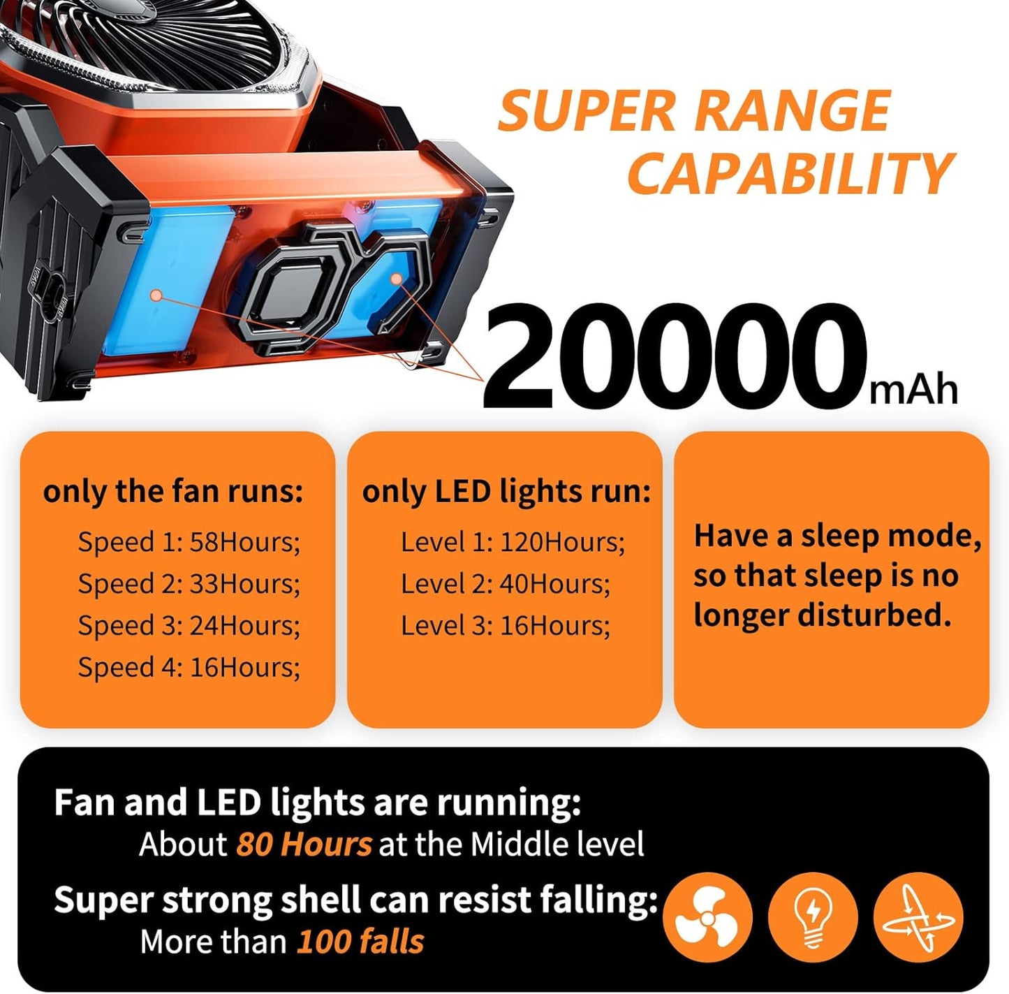 Camping LED Fan with Light, 20000mAh Rechargeable Battery Powered Outdoor Tent Fan, 4 Speed
