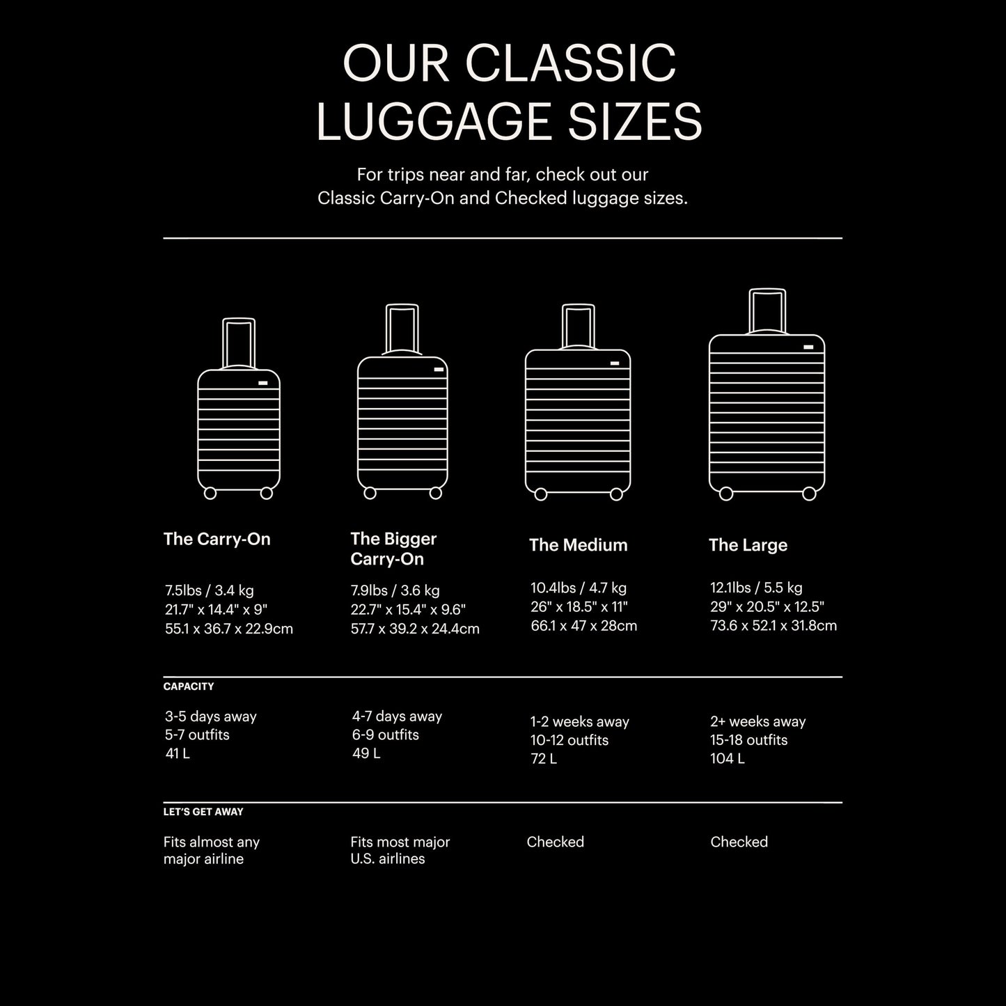 Away Large Checked Luggage - 29-Inch Lightweight Hardside Suitcase with Four WhisperGlide 360° Spinner Wheels, Interior Compression System, TSA-Accepted Lock - Jet Black