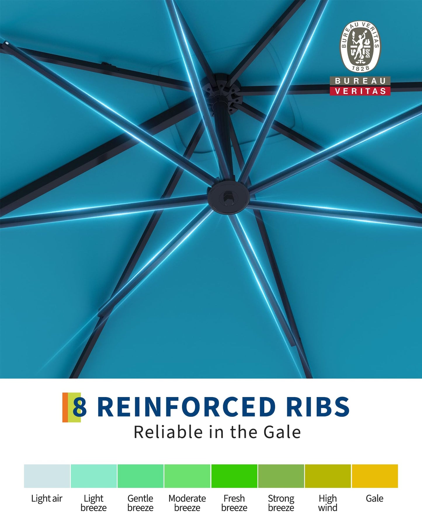 GarveeLife Large Cantilever Patio Umbrella, 10 ft X 10 ft Heavy Duty Aluminum Cantilever Offset Outdoor Umbrella with 360-Degree Rotation for Backyard, Deck, Pool (Turquoise Blue)