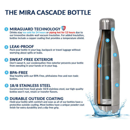 MIRA 2 Pack 17 oz Insulated Water Bottle - Stainless Steel Cola Shape Thermo - Double Wall Hot & Cold Flask (24Hr Cold/12Hr Hot) - Black & Hawaiian Blue
