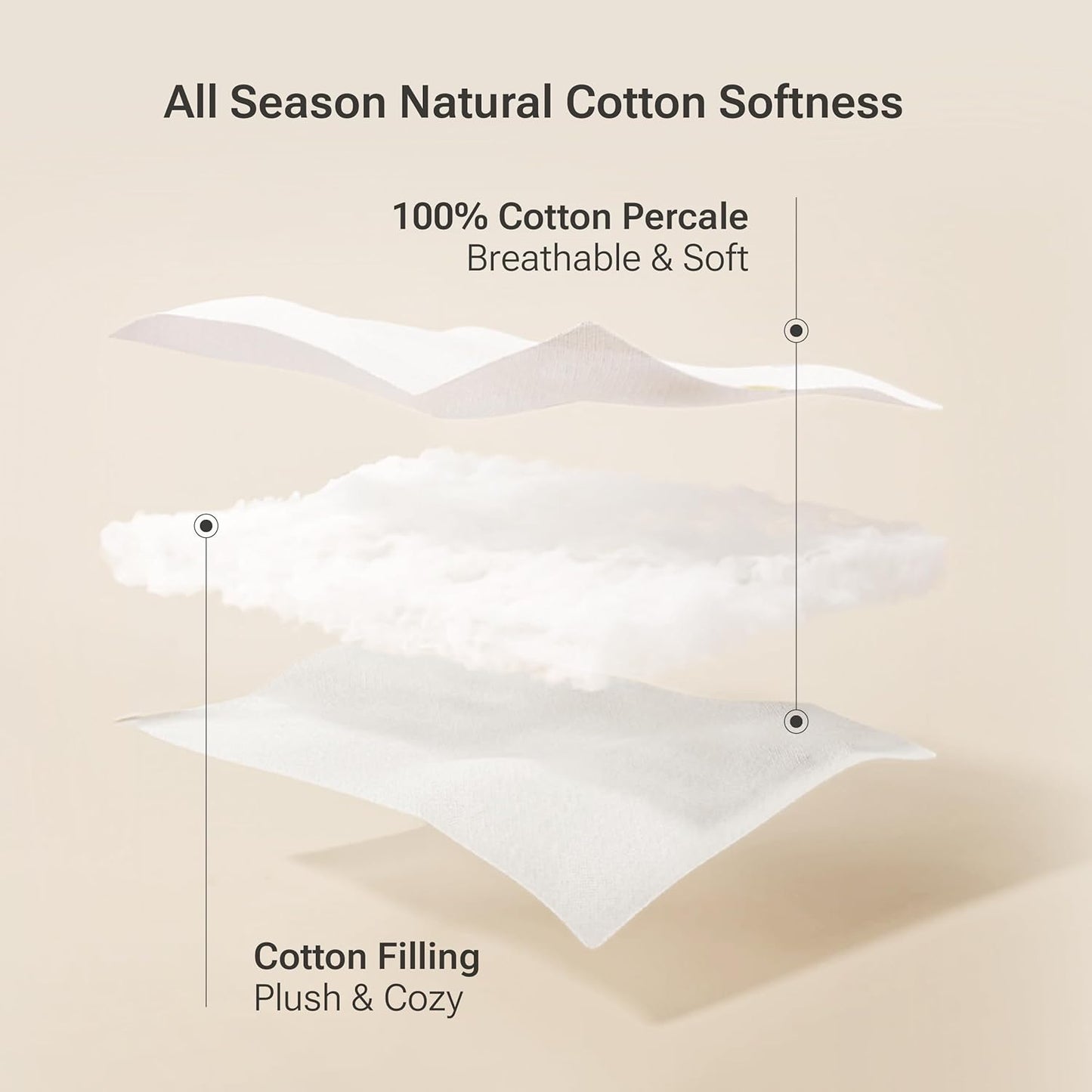 Sleep Philosophy King Mattress Pad, Cotton Classic Cloud Quilted Protector, Fits Up to 16", Machine Washable, White